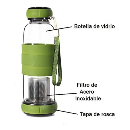 Infusor De Te Botella Vidrio Con Infusor 500 Ml Mate Infusor